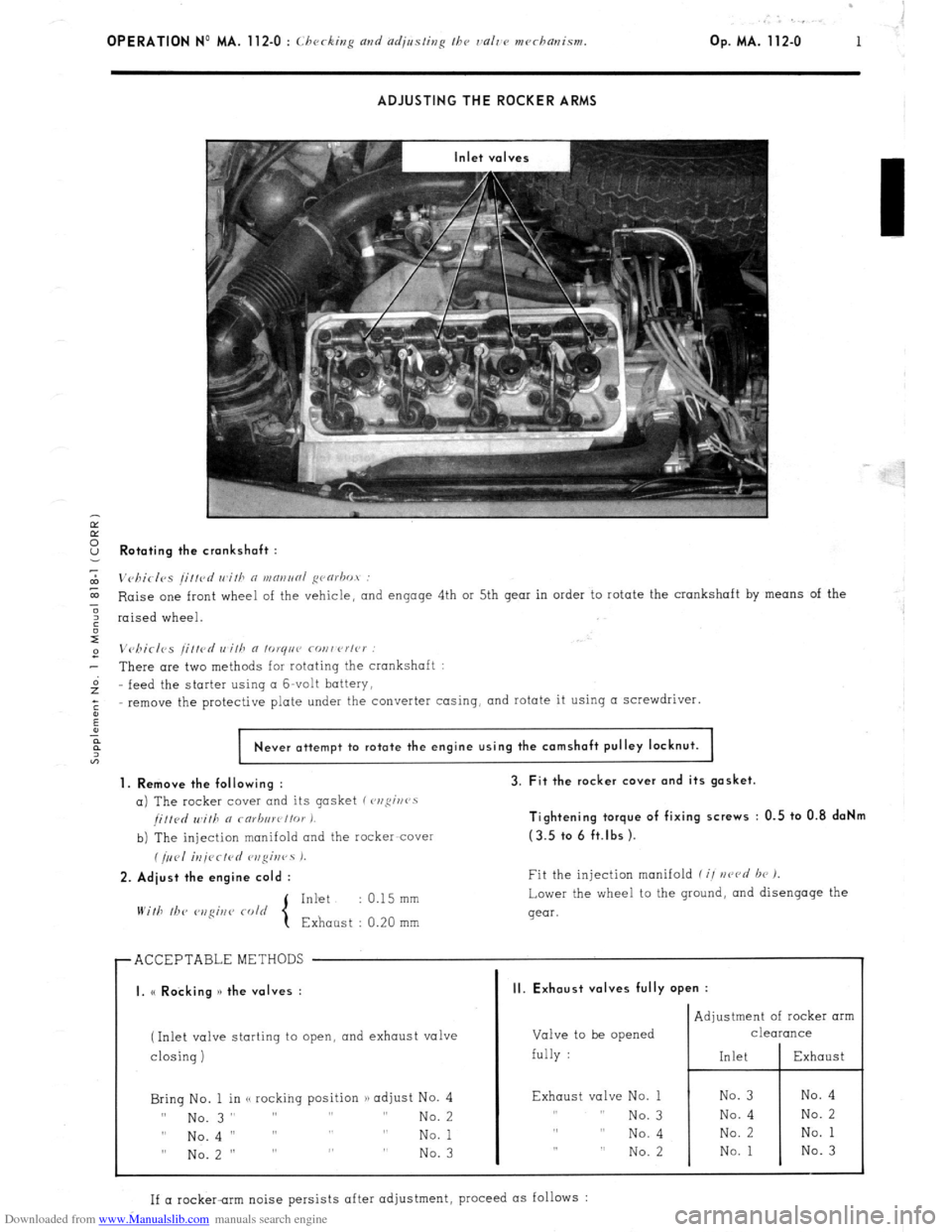 Citroen CX 1977 1.G Workshop Manual Downloaded from www.Manualslib.com manuals search engine OPERATION No MA. 112-O : ChcJcking and adjusting the valrv mechanism. Op. MA. 112-O 
1 
ADJUSTING THE ROCKER ARMS 
Ir 
E 
2 Rotating the cranks