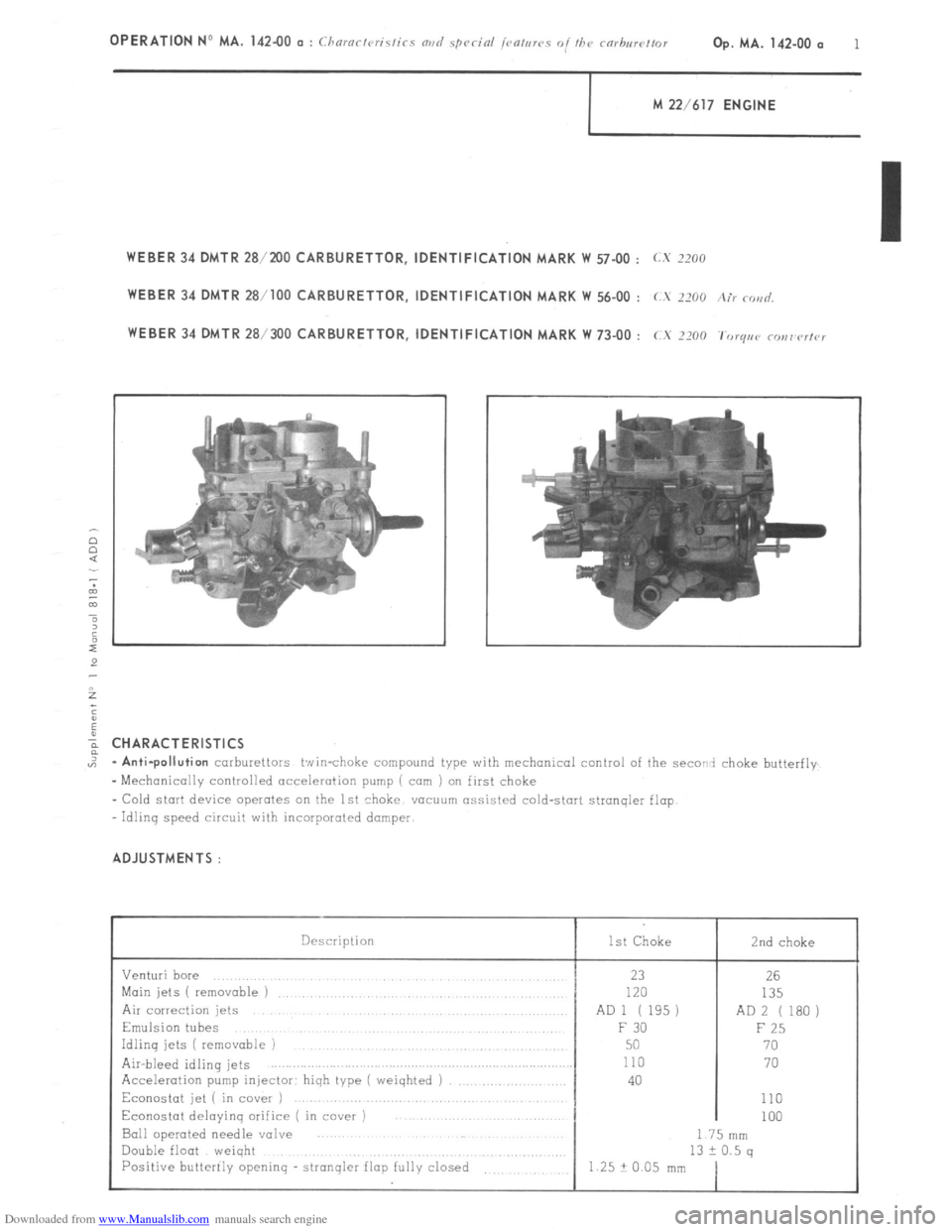 Citroen CX 1977 1.G Manual Online Downloaded from www.Manualslib.com manuals search engine OPERATION No MA. 142-00 (I : Chnmrtcrisfirs rind special /<~a/rrrrs O/ the rnrhnrpftor Op. MA. 142-00 D 1
I
M 22/617 ENGINE
WEBER 34 DMTR 28 Citroen CX 1977 1.G Manual Online Downloaded from www.Manualslib.com manuals search engine OPERATION No MA. 142-00 (I : Chnmrtcrisfirs rind special /<~a/rrrrs O/ the rnrhnrpftor Op. MA. 142-00 D 1
I
M 22/617 ENGINE
WEBER 34 DMTR 28