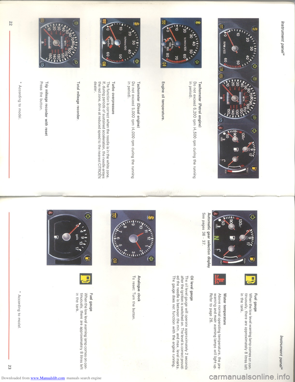 Citroen XM 1993 1.G User Guide Downloaded from www.Manualslib.com manuals search engine   