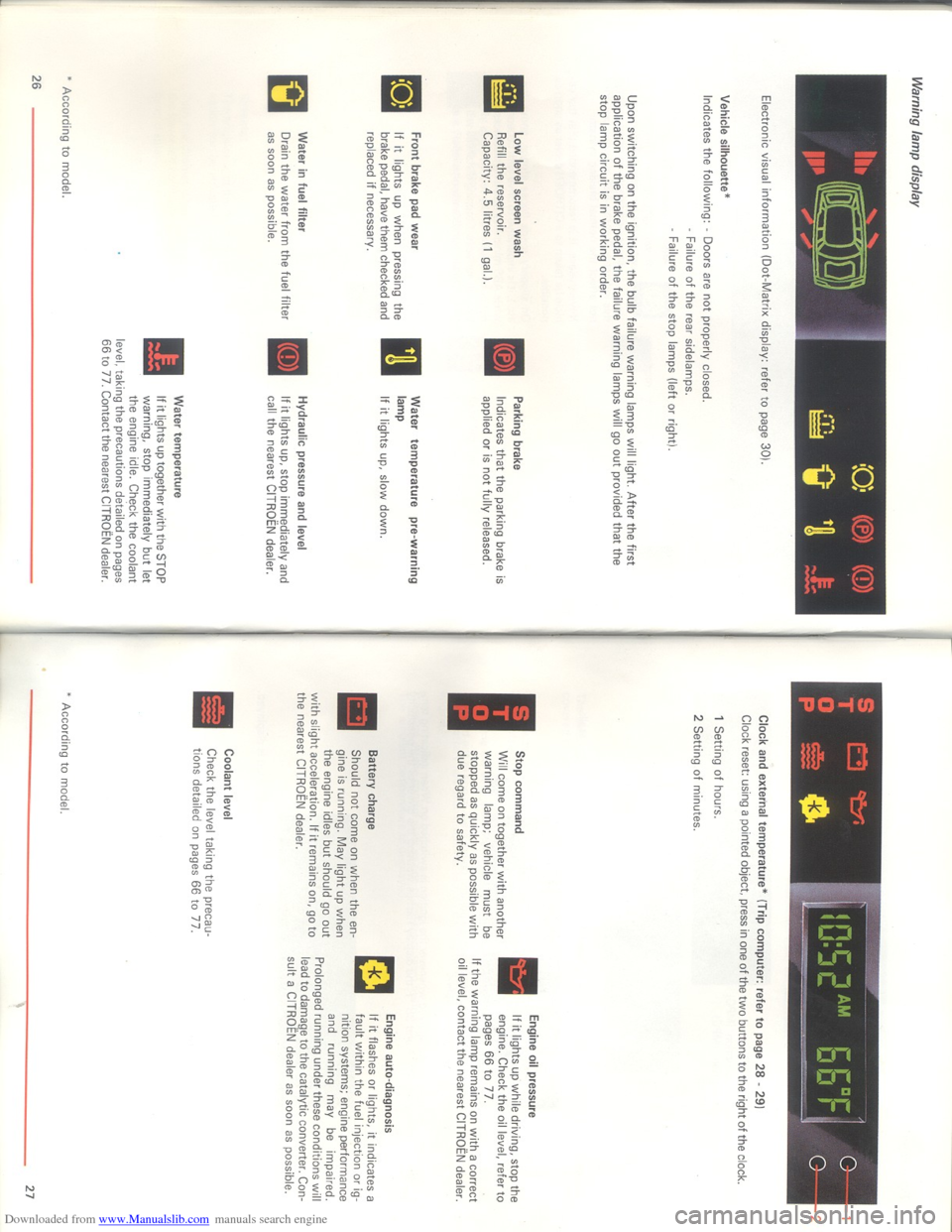 Citroen XM 1993 1.G User Guide Downloaded from www.Manualslib.com manuals search engine   