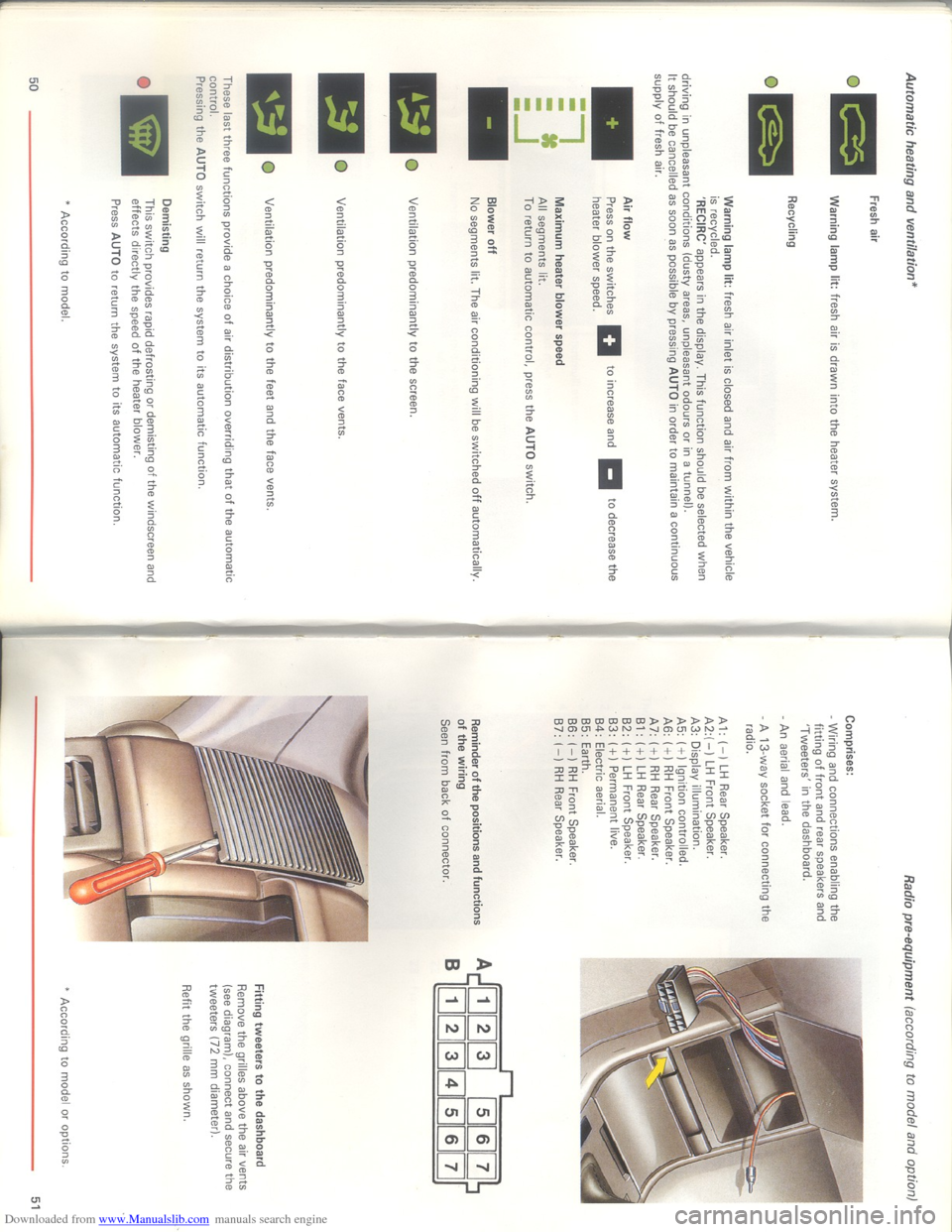 Citroen XM 1993 1.G Owners Guide Downloaded from www.Manualslib.com manuals search engine Citroen XM 1993 1.G Owners Guide Downloaded from www.Manualslib.com manuals search engine