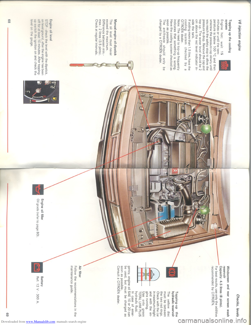 Citroen XM 1993 1.G Owners Guide Downloaded from www.Manualslib.com manuals search engine Citroen XM 1993 1.G Owners Guide Downloaded from www.Manualslib.com manuals search engine