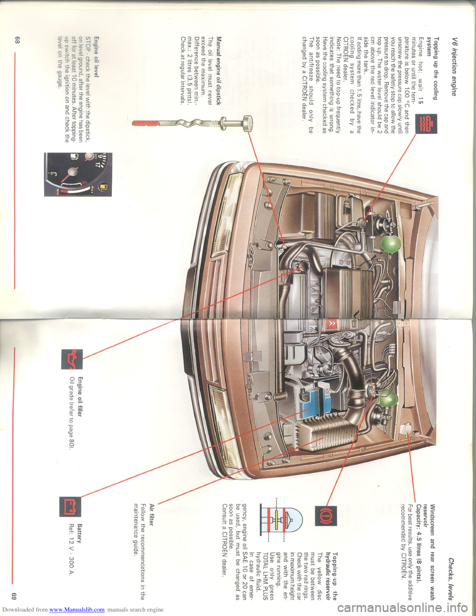 Citroen XM 1993 1.G Owners Guide Downloaded from www.Manualslib.com manuals search engine   