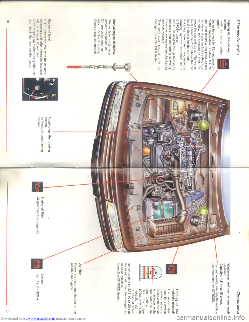 Citroen XM 1993 1.G Owners Guide Downloaded from www.Manualslib.com manuals search engine Citroen XM 1993 1.G Owners Guide Downloaded from www.Manualslib.com manuals search engine