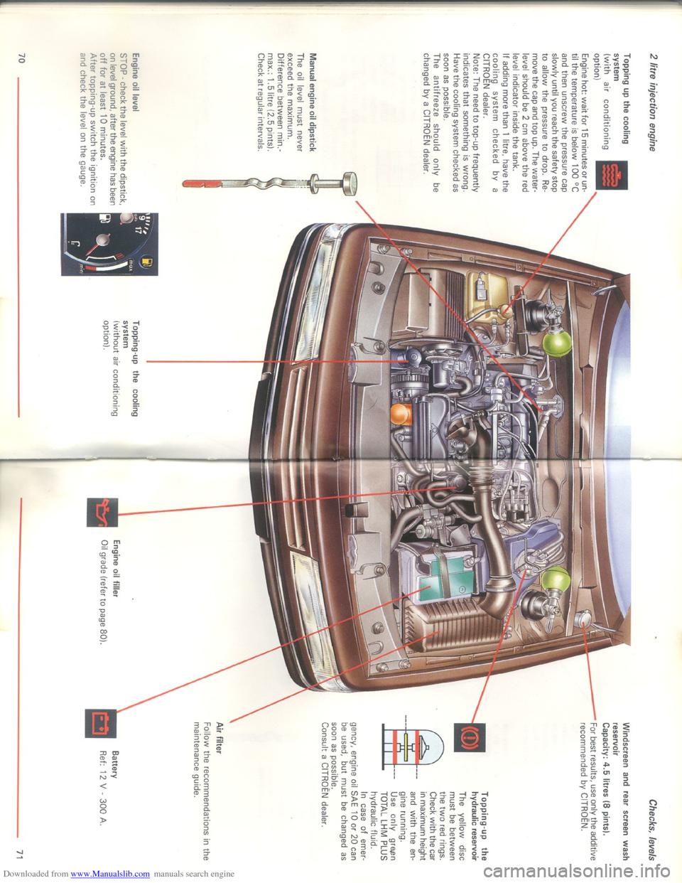 Citroen XM 1993 1.G Owners Guide Downloaded from www.Manualslib.com manuals search engine   