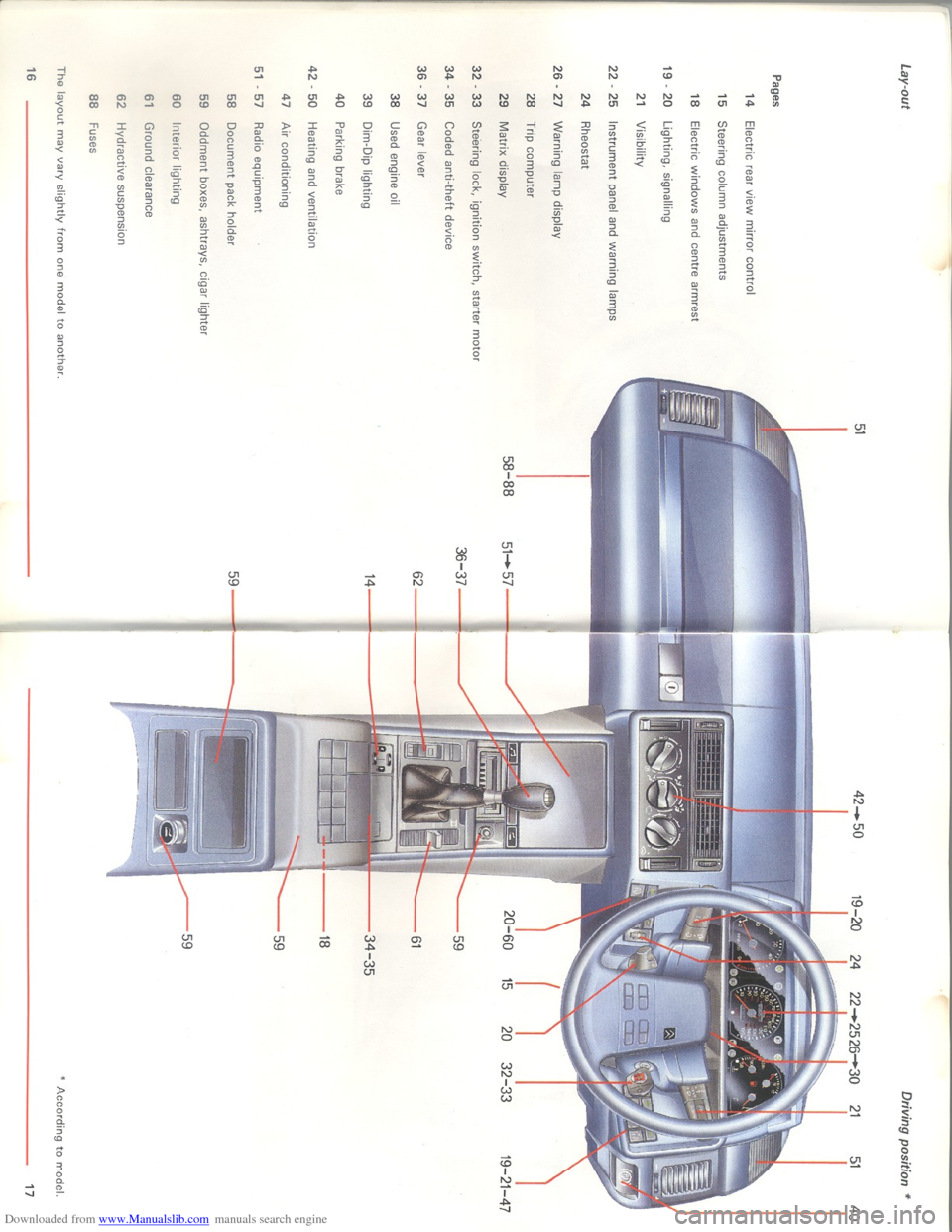 Citroen XM 1993 1.G Owners Manual Downloaded from www.Manualslib.com manuals search engine Citroen XM 1993 1.G Owners Manual Downloaded from www.Manualslib.com manuals search engine