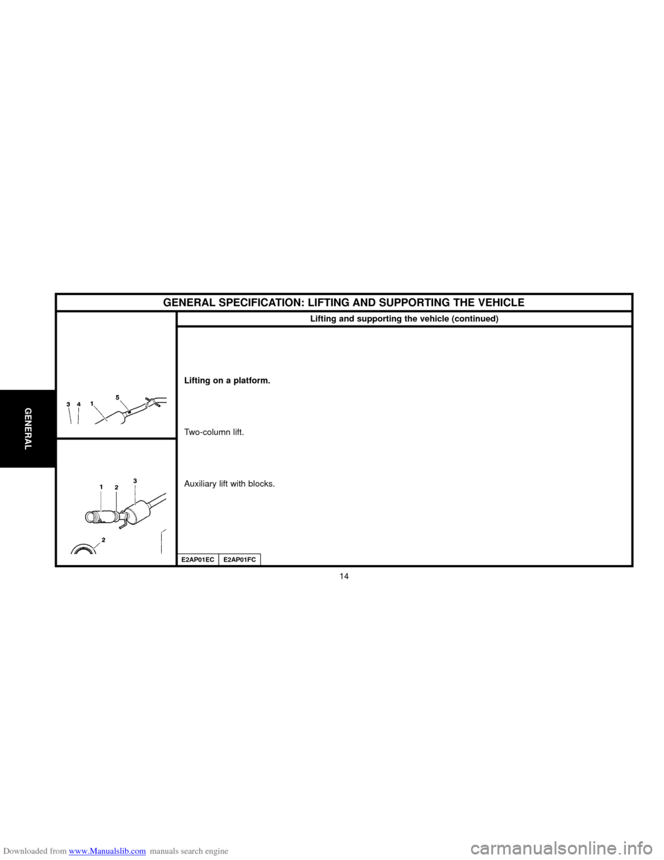 Citroen C5 2000 (DC/DE) / 1.G User Guide Downloaded from www.Manualslib.com manuals search engine GENERAL
14
Lifting and supporting the vehicle (continued)
Lifting on a platform.
Two-column lift.
Auxiliary lift with blocks.
E2AP01ECE2AP01FC
