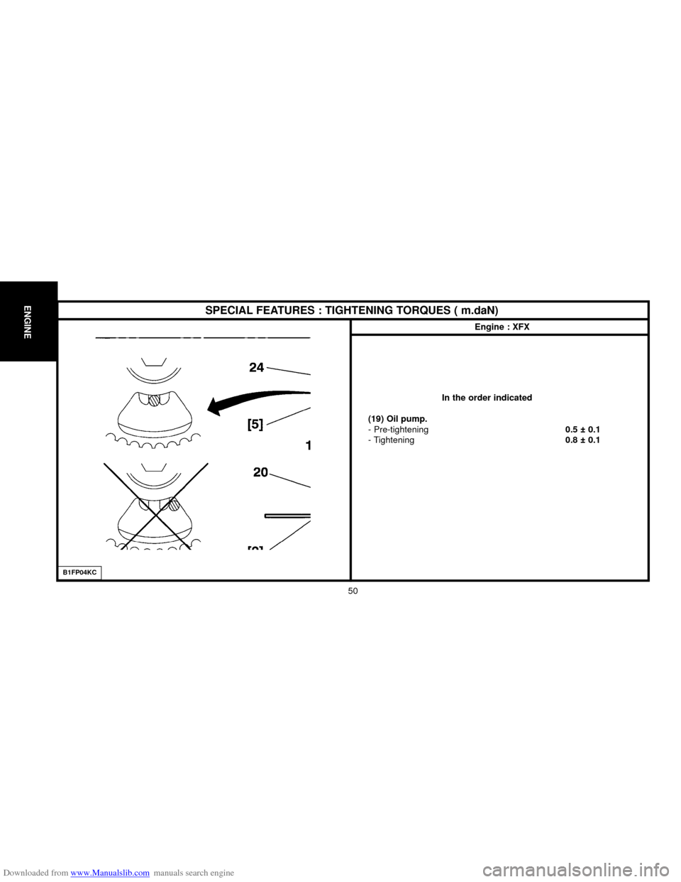 Citroen C5 2000 (DC/DE) / 1.G Workshop Manual Downloaded from www.Manualslib.com manuals search engine ENGINE
50
Engine : XFX
SPECIAL FEATURES : TIGHTENING TORQUES ( m.daN)
In the order indicated
(19) Oil pump.
- Pre-tightening0.5 ± 0.1
- Tighte