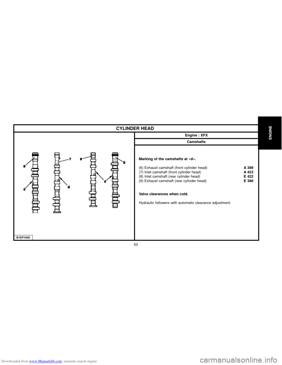 Citroen C5 2000 (DC/DE) / 1.G Workshop Manual Downloaded from www.Manualslib.com manuals search engine ENGINE
53
CYLINDER HEAD
Engine : XFX
Camshafts
Marking of the camshafts at «d».
(6) Exhaust camshaft (front cylinder head)A 389
(7) Inlet cam