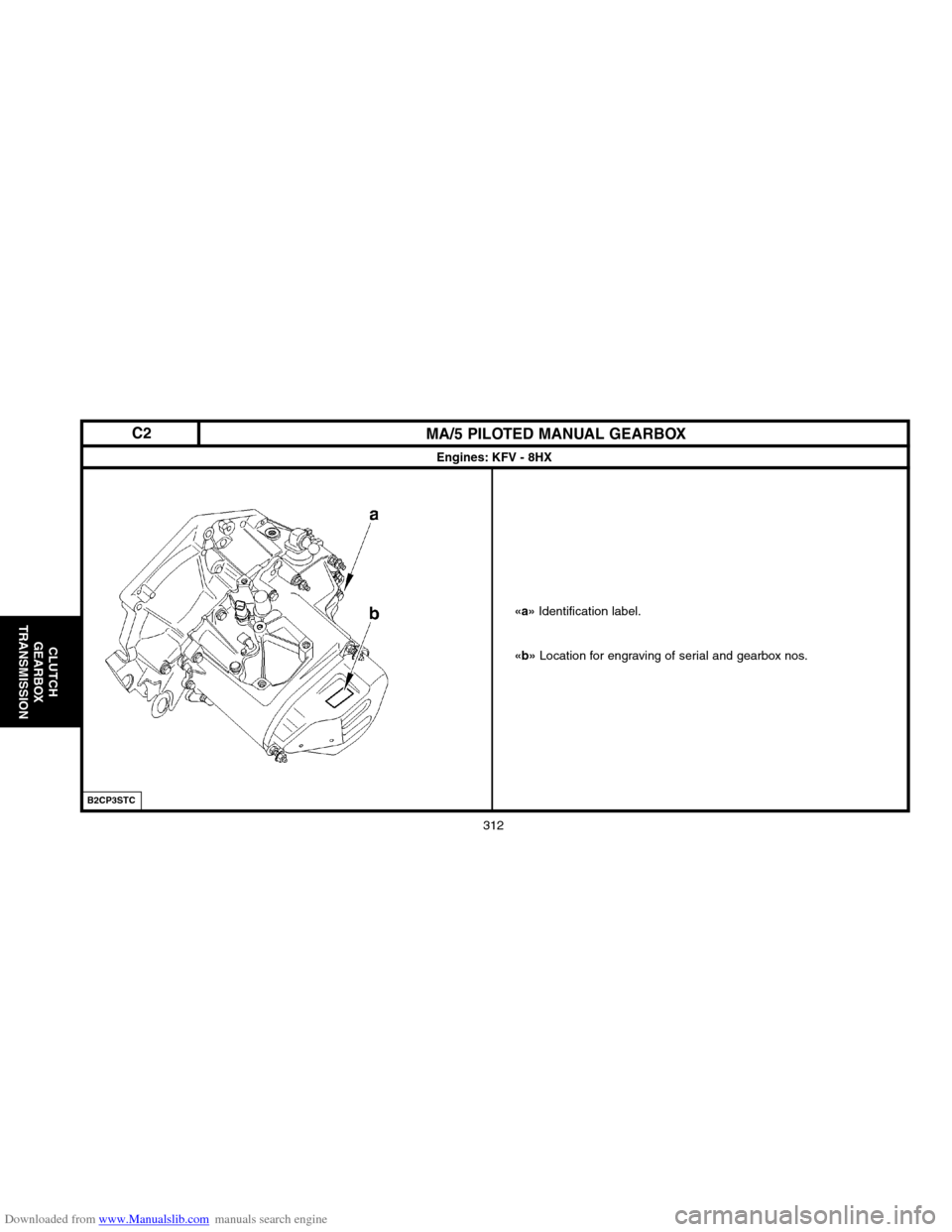 Citroen C2 2004 1.G Manual PDF Downloaded from www.Manualslib.com manuals search engine 312
CLUTCH
GEARBOX
TRANSMISSION
MA/5 PILOTED MANUAL GEARBOX
Engines: KFV � 8HX
«a» Identification label.
«b» Location for engraving of seri