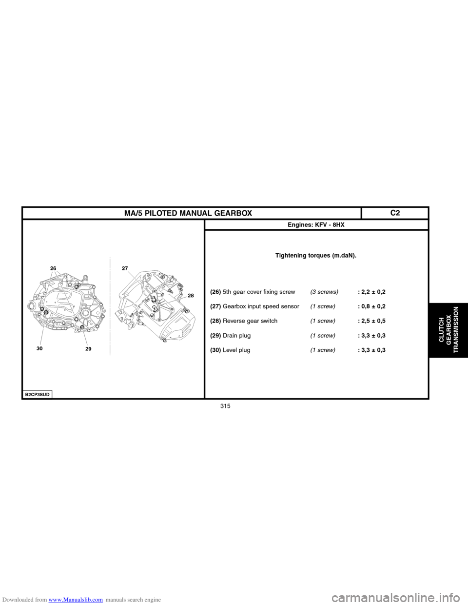 Citroen C3 2004 1.G User Guide Downloaded from www.Manualslib.com manuals search engine 315
CLUTCH
GEARBOX
TRANSMISSION
MA/5 PILOTED MANUAL GEARBOX
Engines: KFV � 8HX
Tightening torques (m.daN).
(26)
5th gear cover fixing screw(3 s