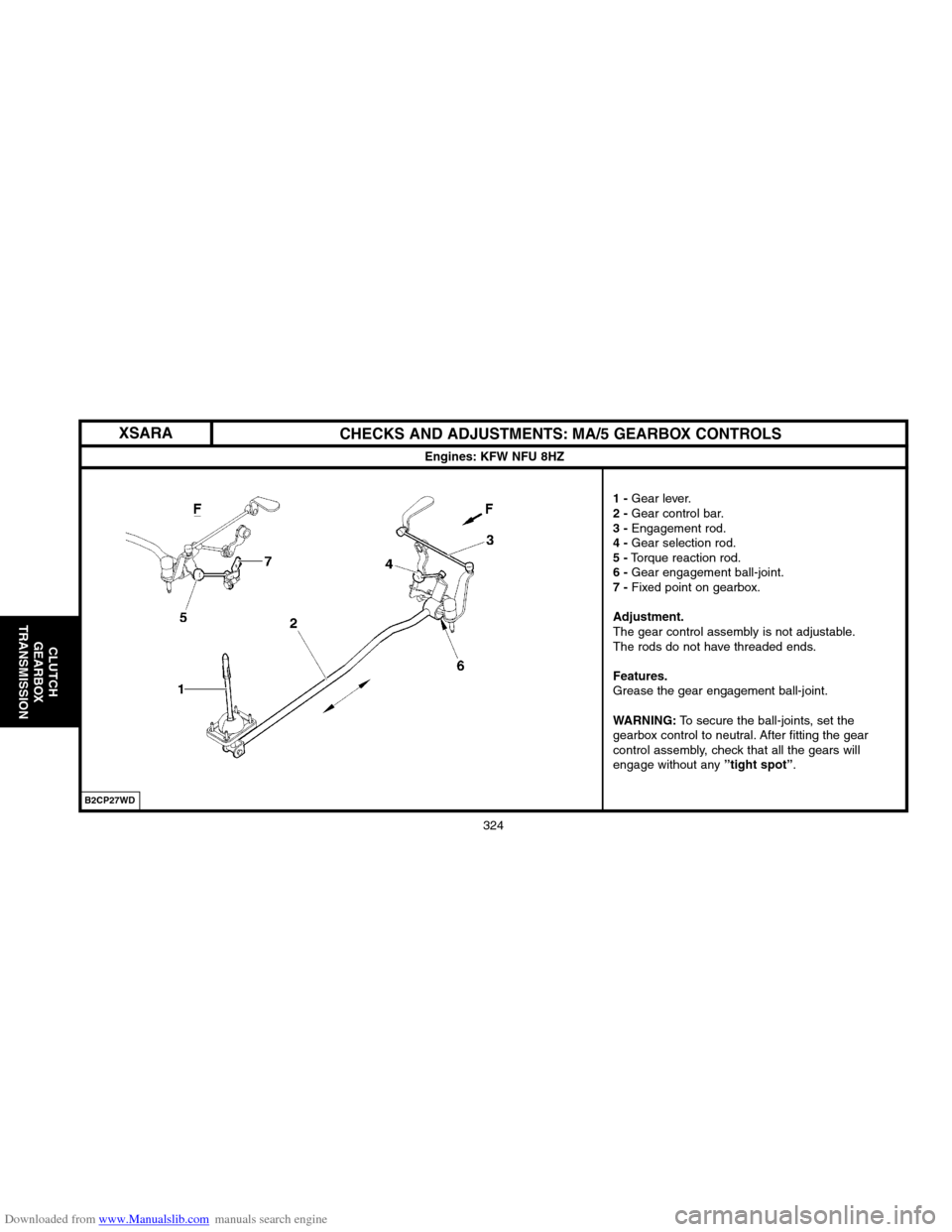 Citroen XSARA PICASSO 2004 1.G User Guide Downloaded from www.Manualslib.com manuals search engine 324
CLUTCH
GEARBOX
TRANSMISSION
CHECKS AND ADJUSTMENTS: MA/5 GEARBOX CONTROLS
Engines: KFW NFU 8HZ
1 �Gear lever.2 �Gear control bar.3 �Engagem