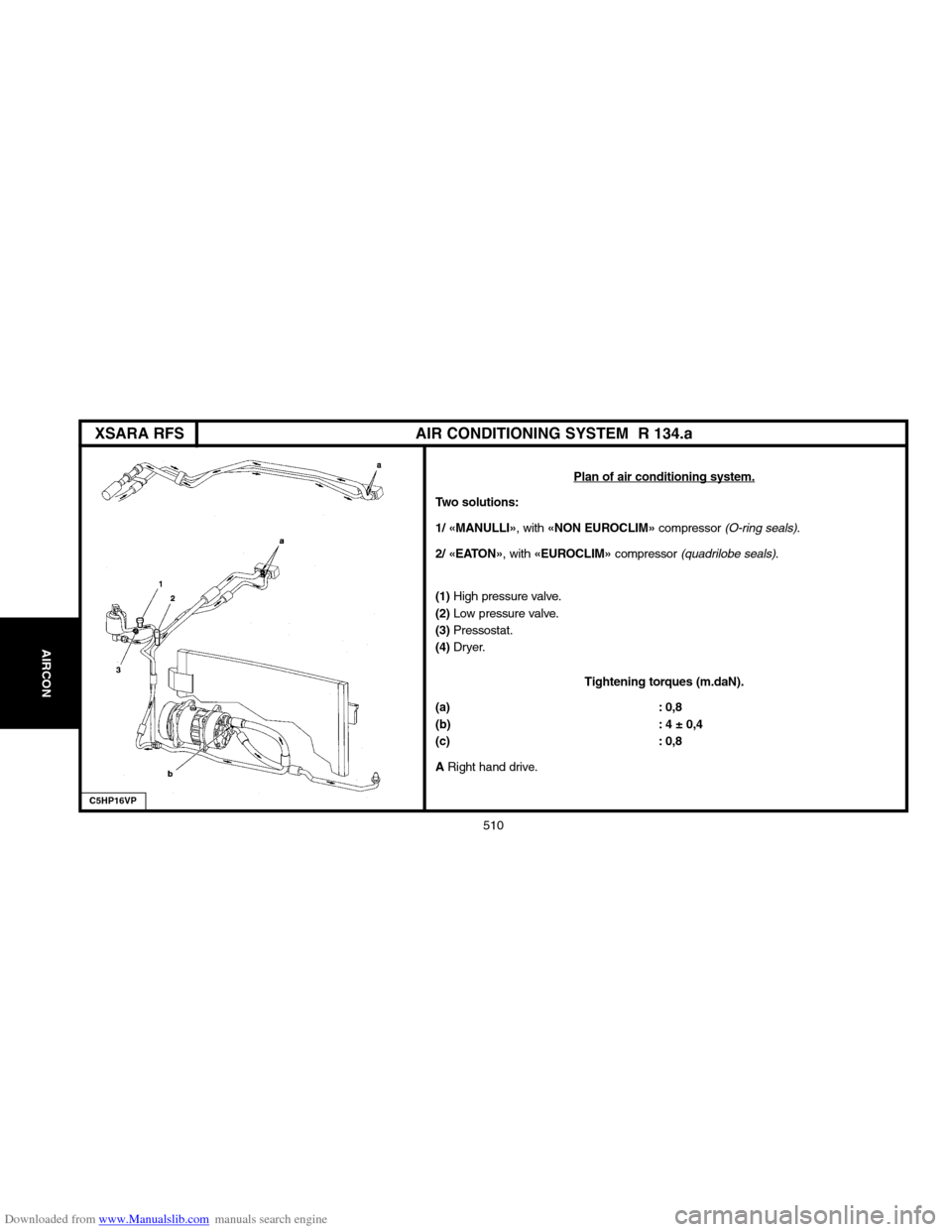 Citroen XSARA PICASSO 2004 1.G Owners Guide Downloaded from www.Manualslib.com manuals search engine 510
Plan of air conditioning system.
Two solutions:
1/ «MANULLI»
, with «NON EUROCLIM»compressor (O�ring seals).
2/ «EATON», with «EUROC