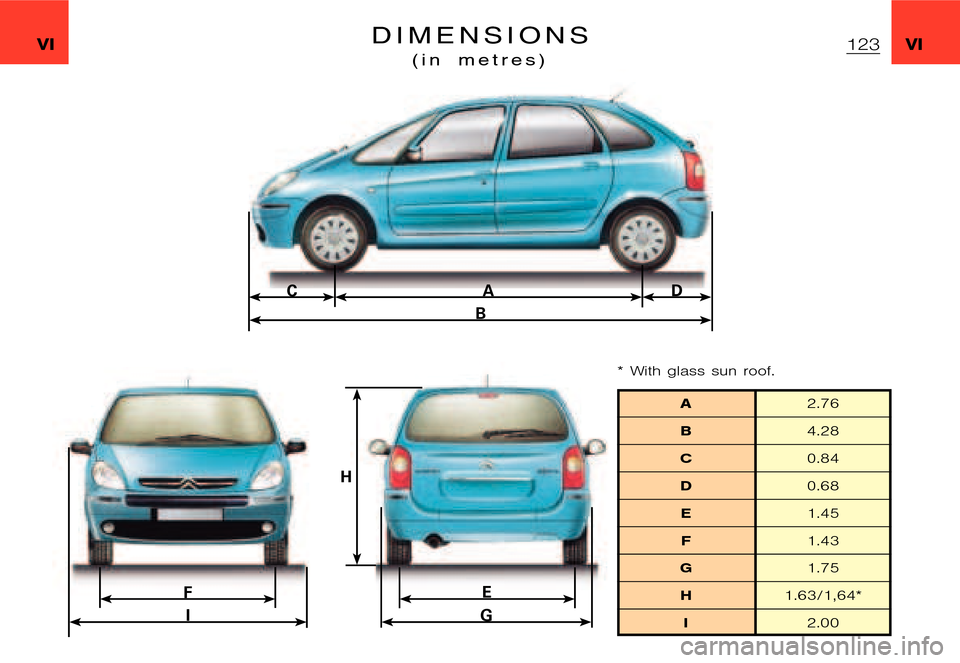 Citroen XSARA PICASSO DAG 2005.5 1.G Owners Manual D
E
H
F I G
C
BA
�P�i�c�a�s�s�o �2�0�0�4�-�1
�C�:�\�D�o�c�u�m�e�n�t�u�m�\�C�h�e�c�k�o�u�t�\�N�6�8�_�0�4�_�0�1�_�T�1�1�3�-�E�N�G�.�w�i�n �2�2�/�4�/�2
�0�0�4 �1�7�:�1�7
�V�I �V�ID I M E N S I O N S
( i 