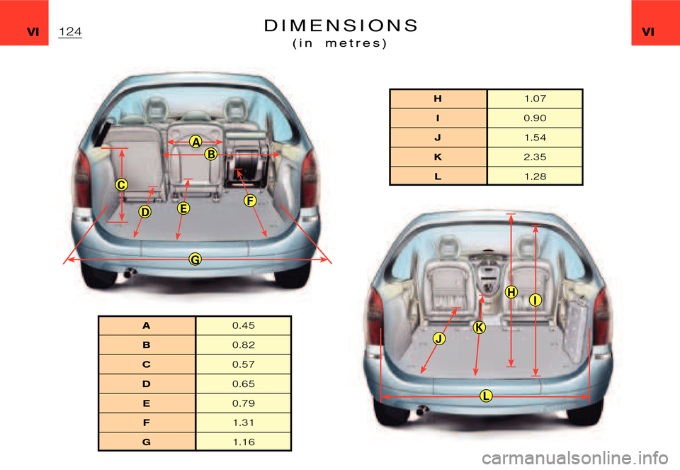 Citroen XSARA PICASSO DAG 2005.5 1.G Owners Manual ED
C
G
F
B
A
J
K
HI
L
�P�i�c�a�s�s�o �2�0�0�4�-�1�C�:�\�D�o�c�u�m�e�n�t�u�m�\�C�h�e�c�k�o�u�t�\�N�6�8�_�0�4�_�0�1�_�T�1�1�3�-�E�N�G�.�w�i�n �2�2�/�4�/�2
�0�0�4 �1�7�:�1�7
�V�I �V�ID I M E N S I O N S

