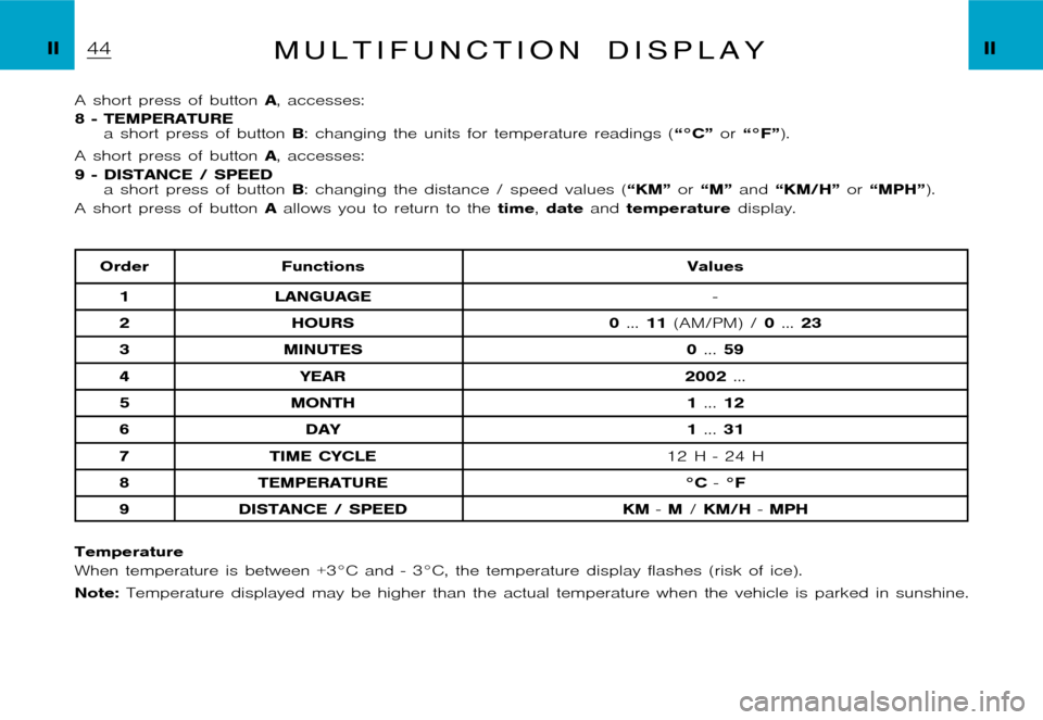 Citroen XSARA PICASSO DAG 2005.5 1.G Owners Guide �P�i�c�a�s�s�o �2�0�0�4�-�1�C�:�\�D�o�c�u�m�e�n�t�u�m�\�C�h�e�c�k�o�u�t�\�N�6�8�_�0�4�_�0�1�_�T�0�3�3�-�E�N�G�.�w�i�n �6�/�5�/�2�0
�0�4 �9�:�3�1
�I�I �I�IM u l t i f u n c t i o n d i s p l a y
�A �s�