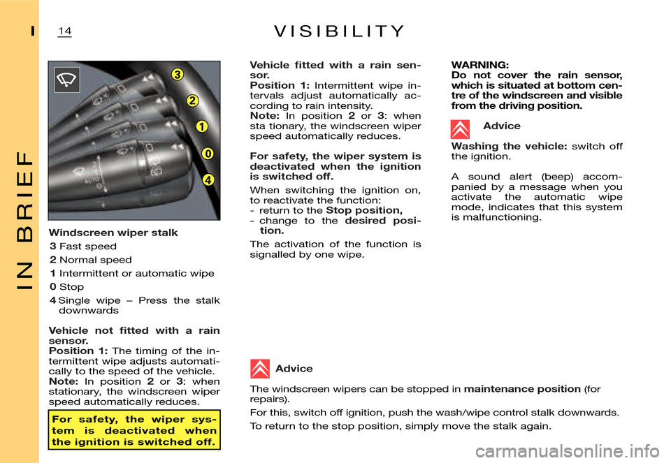 Citroen XSARA PICASSO DAG 2005.5 1.G Owners Manual 3
2
1
0
4
I N   B R I E F
I14
Windscreen wiper stalk
3 Fast speed
2 Normal speed
1 Intermittent or automatic wipe
0 Stop
4 Single  wipe  –  Press  the  stalk downwards
Vehicle  not  � tted  with  a 