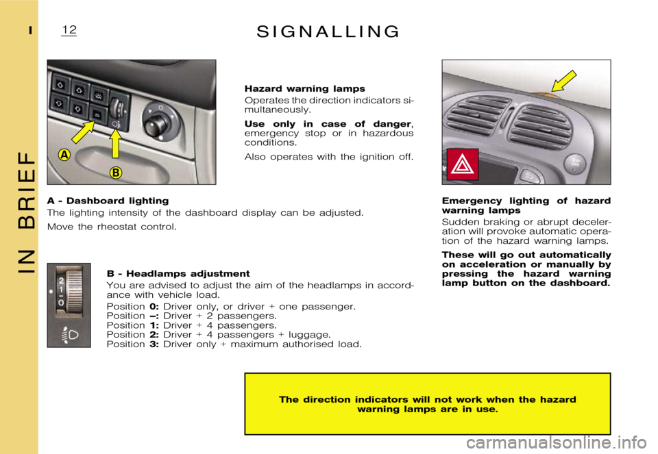 Citroen XSARA PICASSO 2005.5 1.G Owners Manual A
B
�1�2�I
�I �N �B �R �I �E �F
�S �i �g �n �a �l �l �i �n �g
�A �- �D�a�s�h�b�o�a�r�d �l�i�g�h�t�i�n�g 
�T�h�e �l�i�g�h�t�i�n�g �i�n�t�e�n�s�i�t�y �o�f �t�h�e �d�a�s�h�b�o�a�r�d �d�i�s�p�l�a�y �c�a�n