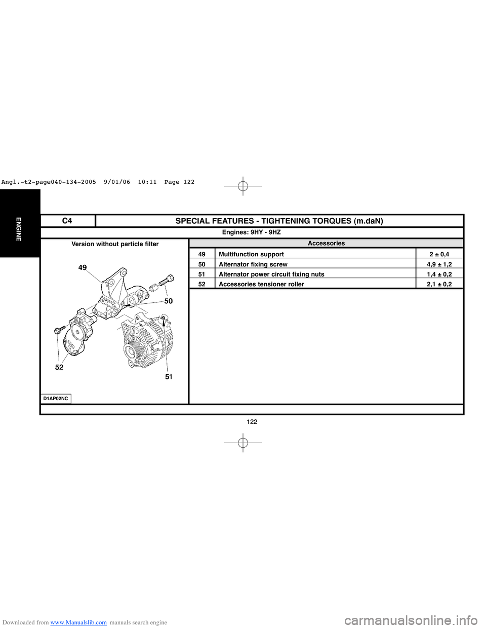 Citroen BERLINGO 2005 1.G Workshop Manual Downloaded from www.Manualslib.com manuals search engine 122 122
ENGINESPECIAL FEATURES - TIGHTENING TORQUES (m.daN)
Accessories
49 Multifunction support 2 ± 0,4
50 Alternator fixing screw 4,9 ± 1,2