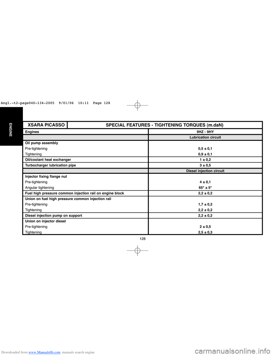 Citroen C4 2005 2.G Service Manual Downloaded from www.Manualslib.com manuals search engine 128
ENGINESPECIAL FEATURES - TIGHTENING TORQUES (m.daN)
Engines9HZ - 9HY
Lubrication circuit
Oil pump assembly
Pre-tightening0,5 ± 0,1
Tighten