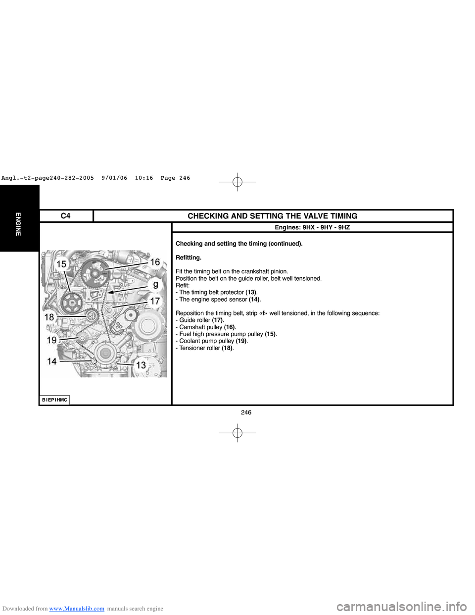 Citroen BERLINGO 2005 1.G Service Manual Downloaded from www.Manualslib.com manuals search engine 246
ENGINECHECKING AND SETTING THE VALVE TIMING
Engines: 9HX - 9HY - 9HZ
Checking and setting the timing (continued).
Refitting.
Fit the timing