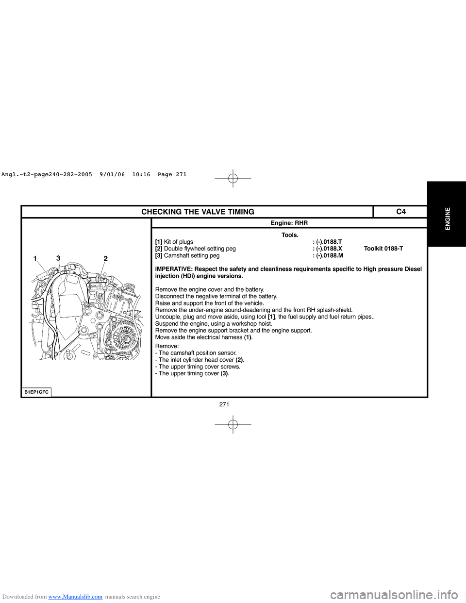 Citroen XSARA PICASSO 2005 1.G Workshop Manual Downloaded from www.Manualslib.com manuals search engine 271
ENGINE
CHECKING THE VALVE TIMING
Engine: RHR
Tools.
[1] Kit of plugs: (-).0188.T
[2] Double flywheel setting peg: (-).0188.X Toolkit 0188-T