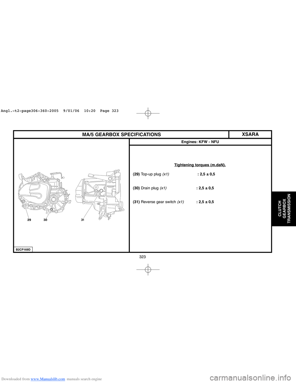 Citroen XSARA 2005 1.G Service Manual Downloaded from www.Manualslib.com manuals search engine 323
CLUTCH
GEARBOX
TRANSMISSION
MA/5 GEARBOX SPECIFICATIONS
Engines: KFW - NFU
Tightening torques (m.daN).
(29) Top-up plug (x1): 2,5 ± 0,5
(3