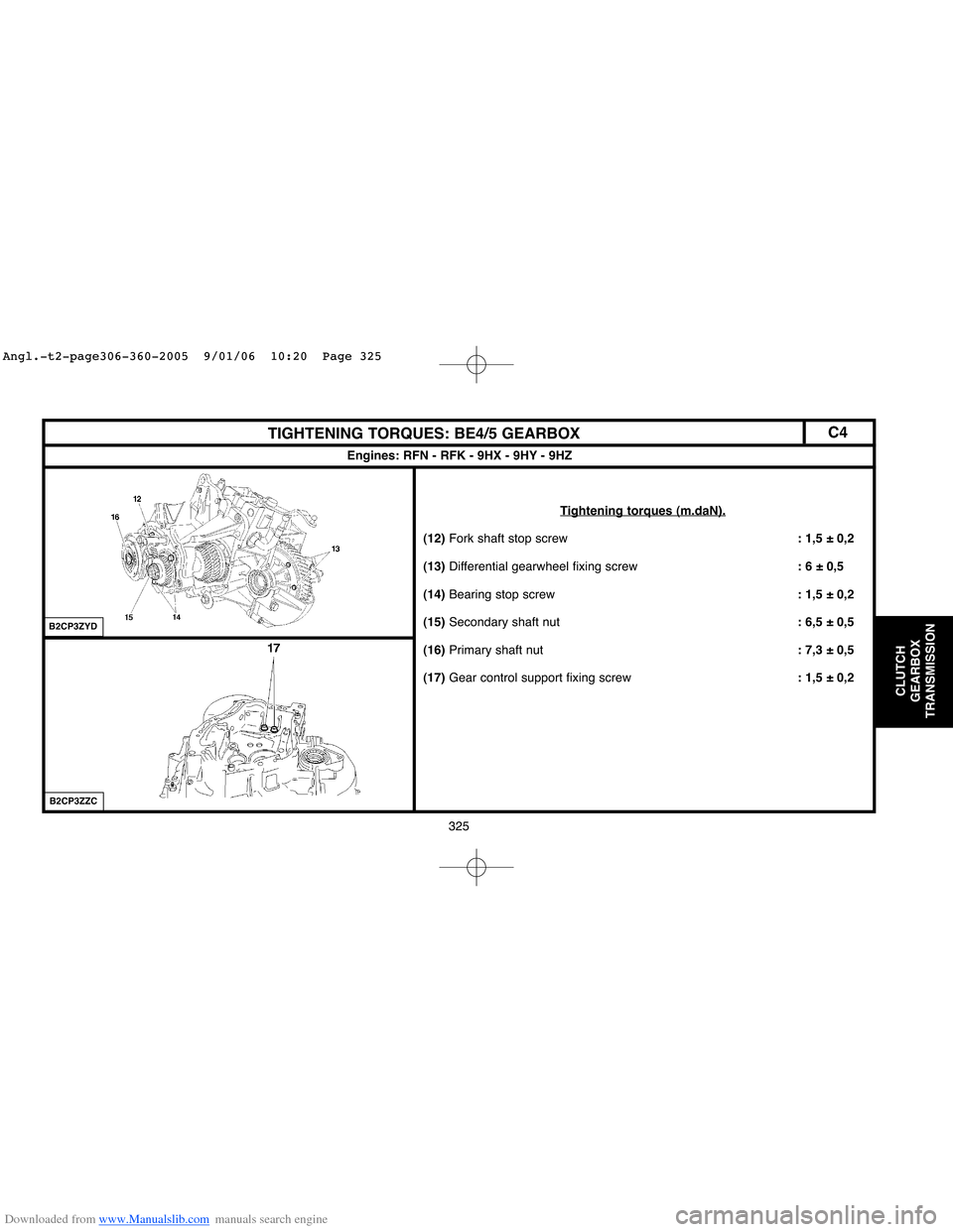 Citroen C4 2005 2.G Workshop Manual Downloaded from www.Manualslib.com manuals search engine 325
CLUTCH
GEARBOX
TRANSMISSION
TIGHTENING TORQUES: BE4/5 GEARBOX
Engines: RFN - RFK - 9HX - 9HY - 9HZ
Tightening torques (m.daN).
(12)Fork sha