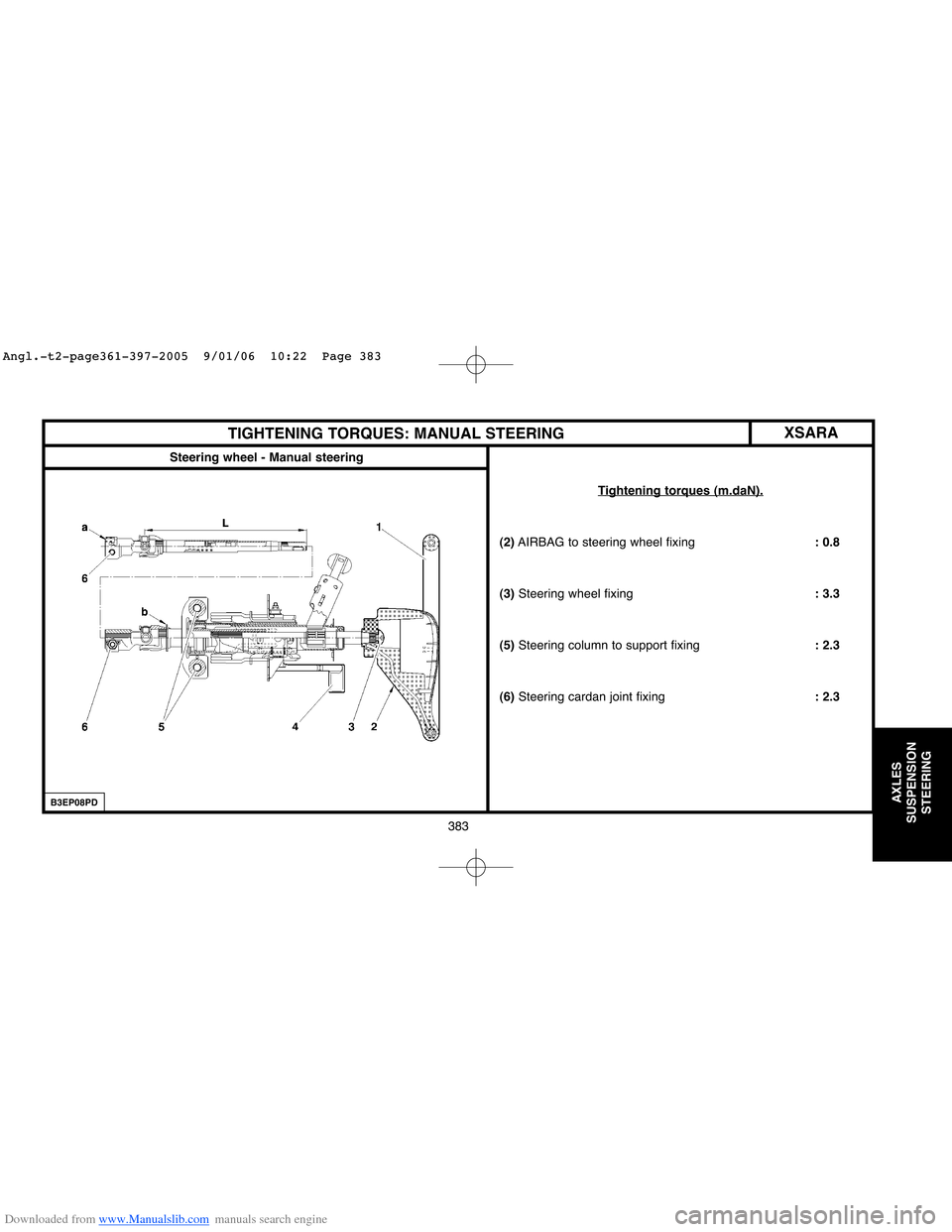 Citroen XSARA 2005 1.G Workshop Manual Downloaded from www.Manualslib.com manuals search engine 383
AXLES
SUSPENSION
STEERING
XSARA
Steering wheel - Manual steering
TIGHTENING TORQUES: MANUAL STEERING
Tightening torques (m.daN).
(2)AIRBAG 