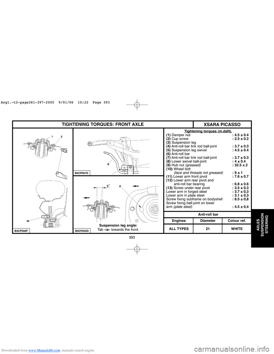 Citroen C4 2005 2.G Workshop Manual Downloaded from www.Manualslib.com manuals search engine 393
AXLES
SUSPENSION
STEERING
TIGHTENING TORQUES: FRONT AXLE
Tightening torques (m.daN).(1) Damper nut: 4.5 ± 0.4
(2)Cup screw: 2.5 ± 0.2
(3)