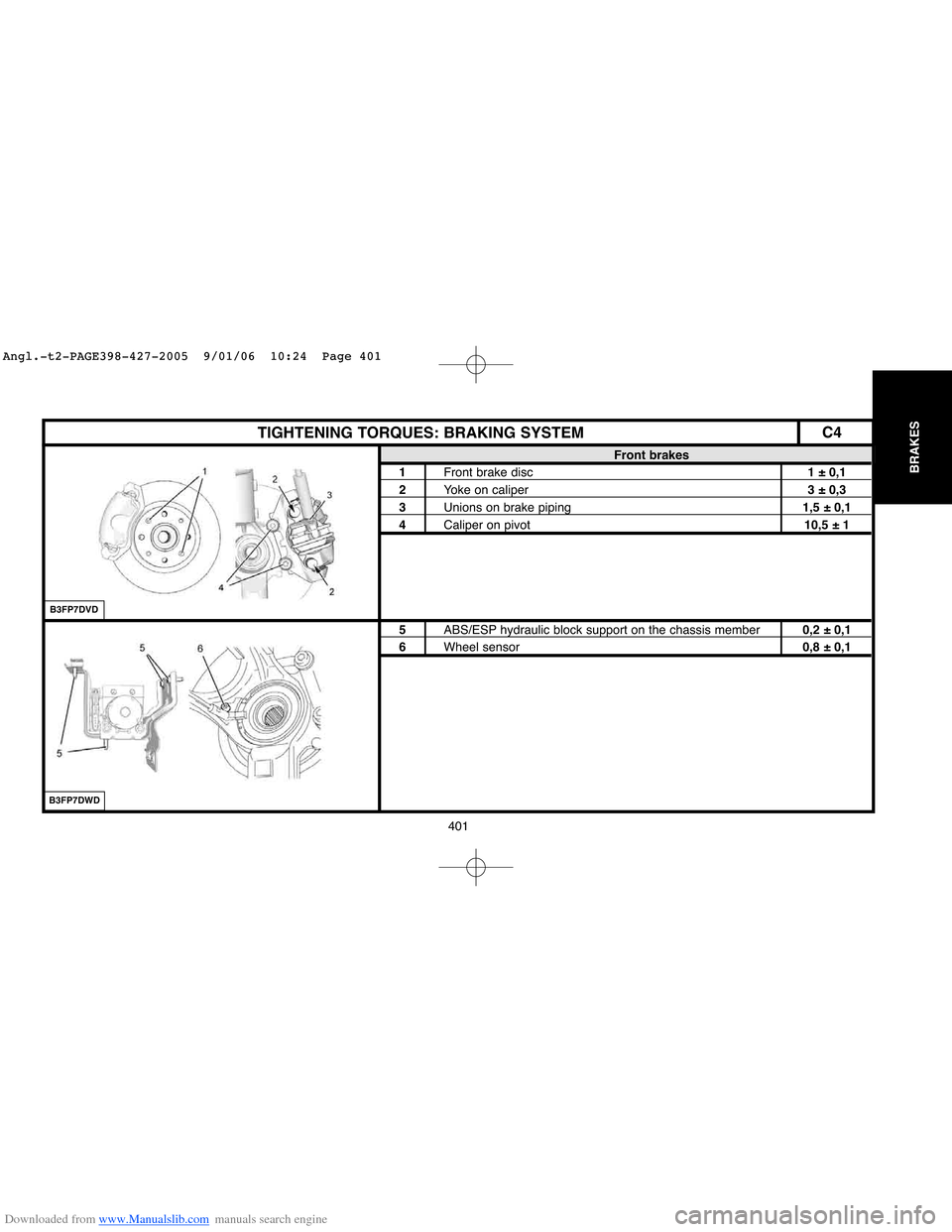 Citroen C4 2005 2.G Workshop Manual Downloaded from www.Manualslib.com manuals search engine 401
BRAKES
TIGHTENING TORQUES: BRAKING SYSTEM
Front brakes
1Front brake disc1 ± 0,1
2Yoke on caliper3 ± 0,3
3Unions on brake piping1,5 ± 0,1