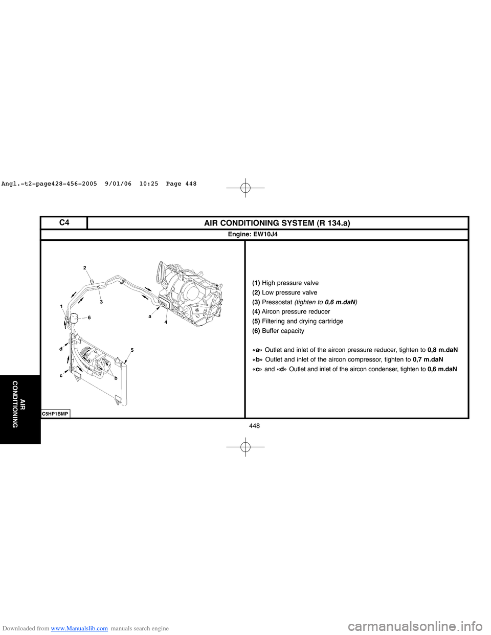 Citroen BERLINGO 2005 1.G Workshop Manual Downloaded from www.Manualslib.com manuals search engine AIR
CONDITIONING  
448
(1)High pressure valve
(2)Low pressure valve
(3)Pressostat 
(tighten to 0,6 m.daN)
(4)Aircon pressure reducer 
(5)Filter