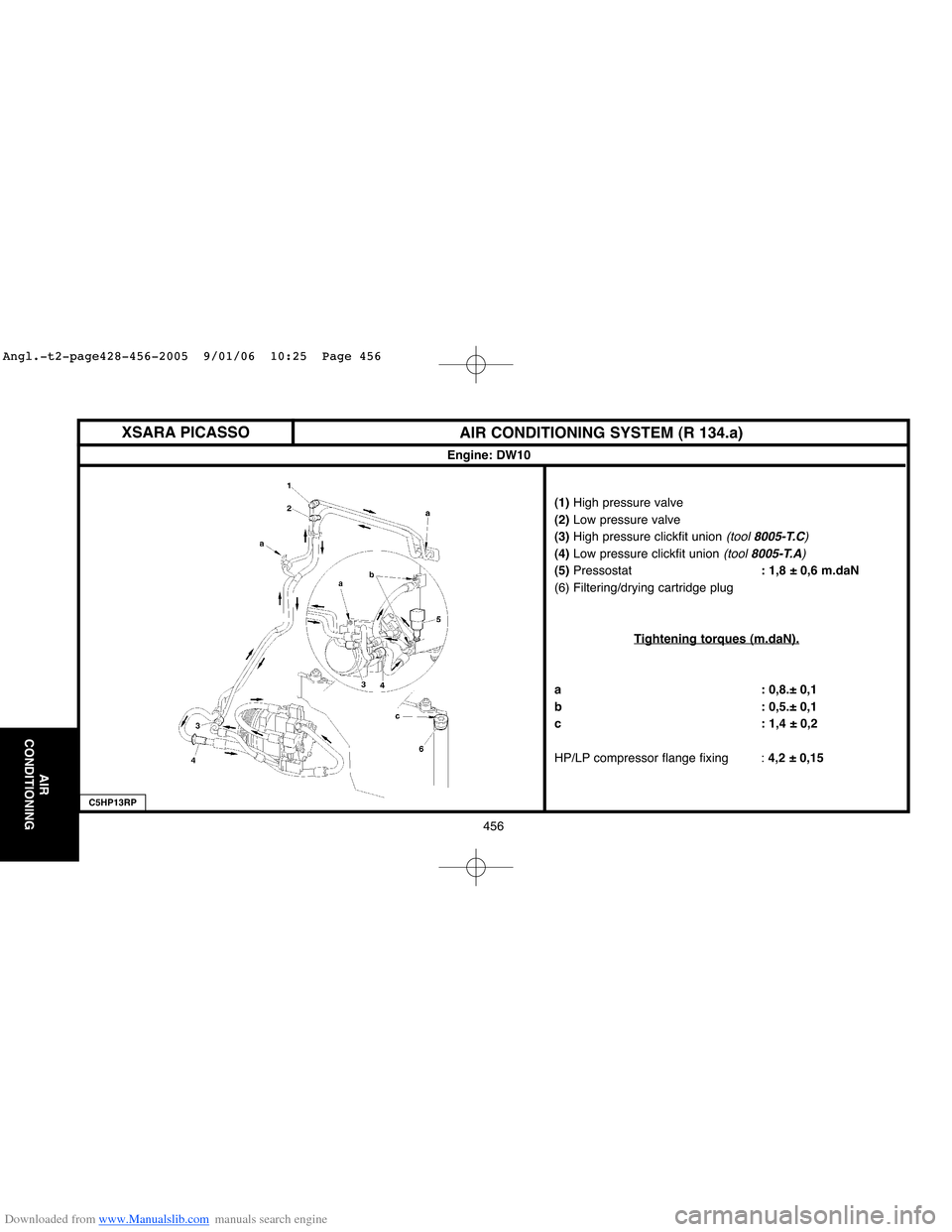 Citroen XSARA 2005 1.G Workshop Manual Downloaded from www.Manualslib.com manuals search engine 456
AIR
CONDITIONING  
(1) High pressure valve 
(2)Low pressure valve
(3)High pressure clickfit union 
(tool 8005-T.C)
(4)Low pressure clickfit