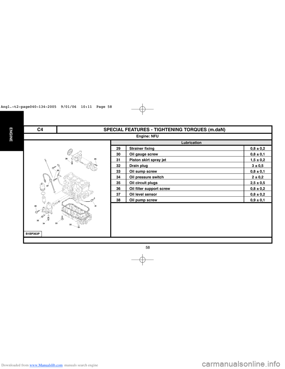 Citroen C4 2005 2.G Workshop Manual Downloaded from www.Manualslib.com manuals search engine 58
ENGINESPECIAL FEATURES - TIGHTENING TORQUES (m.daN)
Lubrication
29 Strainer fixing 0,8 ± 0,2
30 Oil gauge screw 0,8 ± 0,1
31 Piston skirt 