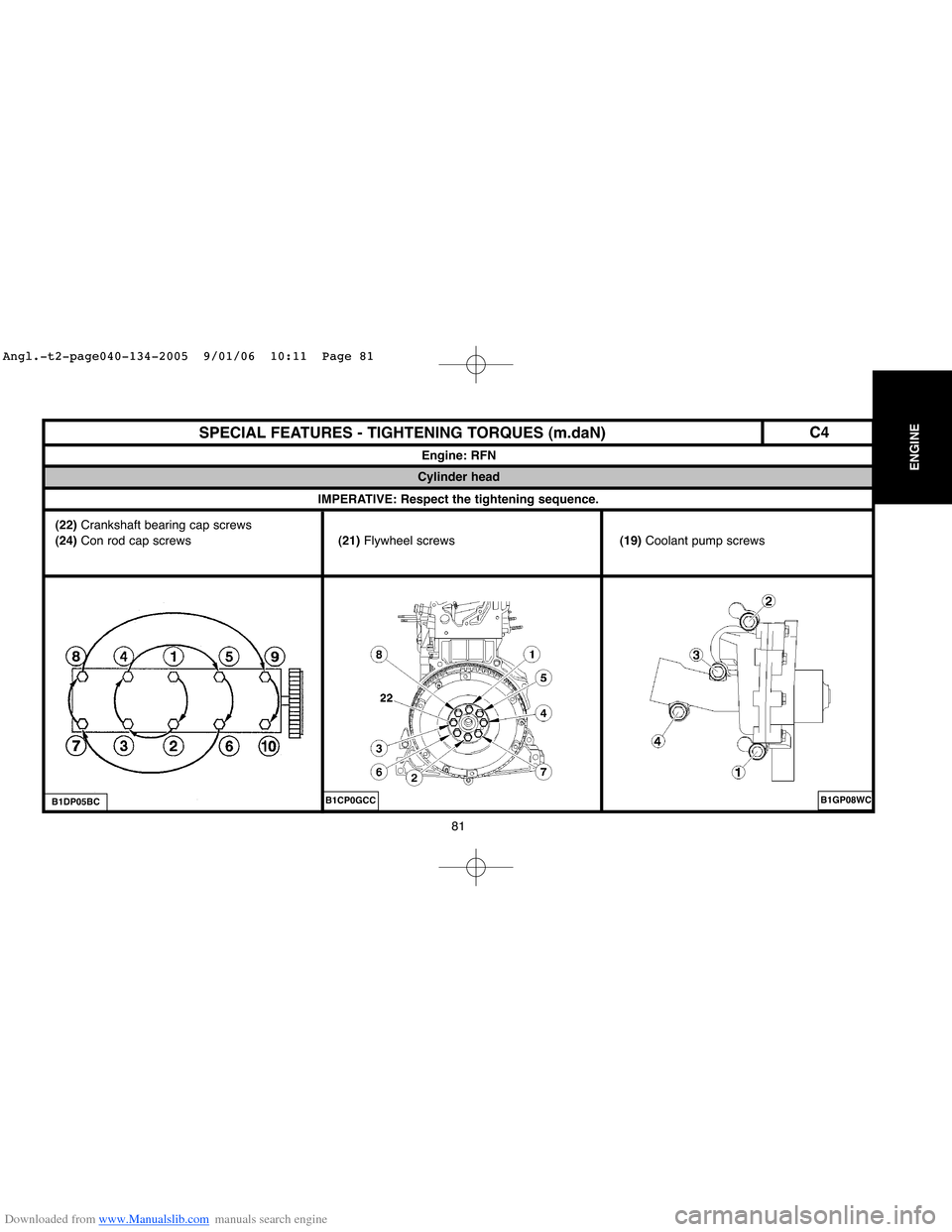 Citroen C4 2005 2.G Owners Guide Downloaded from www.Manualslib.com manuals search engine 81
ENGINE
SPECIAL FEATURES - TIGHTENING TORQUES (m.daN)
Engine: RFN
B1GP08WCB1DP05BC
IMPERATIVE: Respect the tightening sequence.
Cylinder head