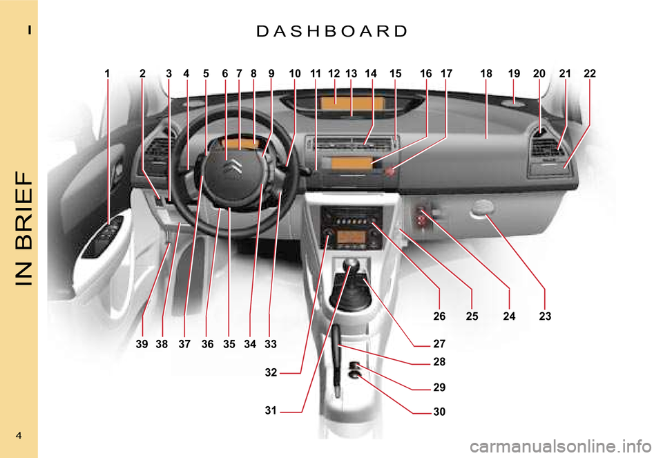 Citroen C4 DAG 2006.5 1.G Owners Manual 