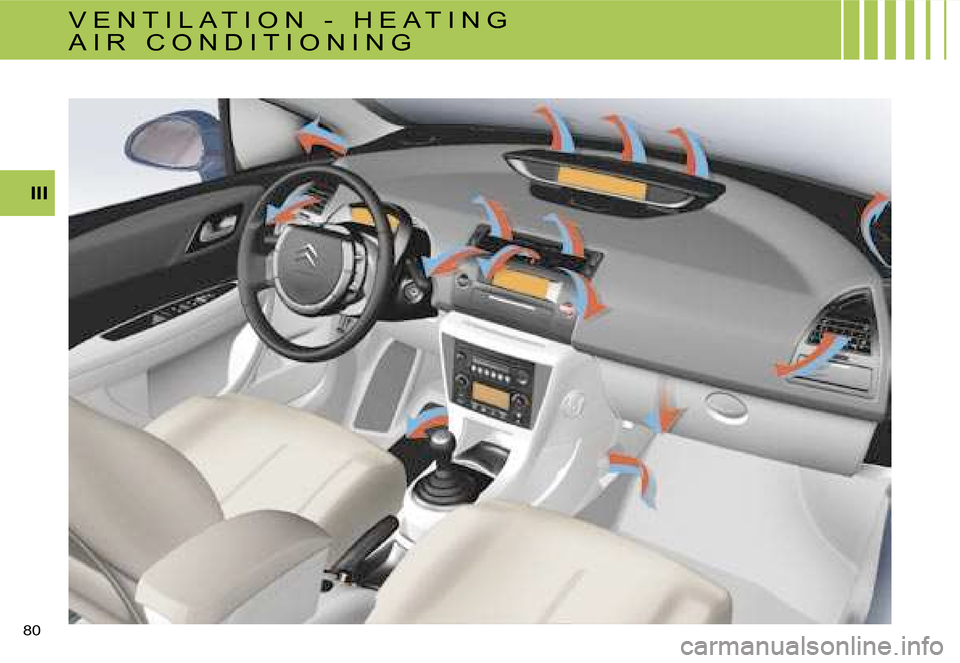 Citroen C4 DAG 2006.5 1.G Manual PDF �I�I�I
�8�0� �V �E �N �T �I �L �A �T �I �O �N �  �- �  �H �E �A �T �I �N �G 
�A �I �R �  �C �O �N �D �I �T �I �O �N �I �N �G  