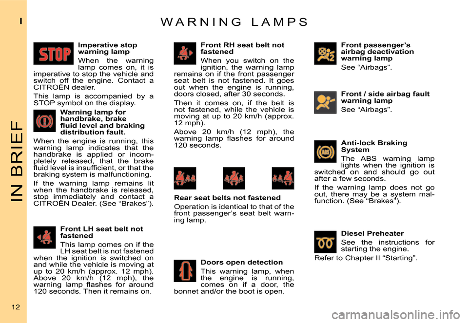 Citroen C4 DAG 2006.5 1.G Owners Manual IN BRIEF
I
12  W a R N I N g   l a m p s
Imperative stop  
warning lamp 
When  the  warning  
lamp  comes  on,  it  is 
imperative to stop the vehicle and 
switch  off  the  engine.  Contact  a 
CITRO