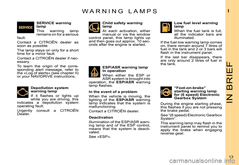 Citroen C4 DAG 2006.5 1.G Owners Manual IN BRIEF
I13 
W a R N I N g   l a m p s
�D�e�p�o�l�l�u�t�i�o�n� �s�y�s�t�e�m�  
warning lamp 
�I�f�  �i�t�  �ﬂ�a�s�h�e�s�  �o�r�  �l�i�g�h�t�s�  �u�p�  
while  you  are  driving,  this 
indicates  a