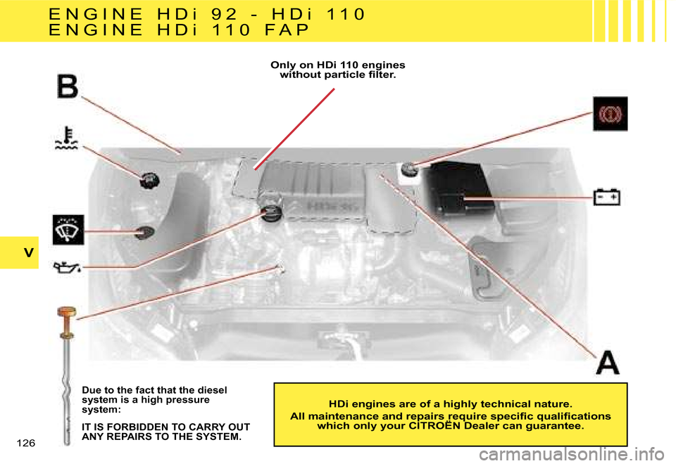 Citroen C4 RHD 2006.5 1.G Owners Manual �V
�1�2�6� 
�D�u�e� �t�o� �t�h�e� �f�a�c�t� �t�h�a�t� �t�h�e� �d�i�e�s�e�l�  
�s�y�s�t�e�m� �i�s� �a� �h�i�g�h� �p�r�e�s�s�u�r�e� 
�s�y�s�t�e�m�: 
�I�T� �I�S� �F�O�R�B�I�D�D�E�N� �T�O� �C�A�R�R�Y� �O�