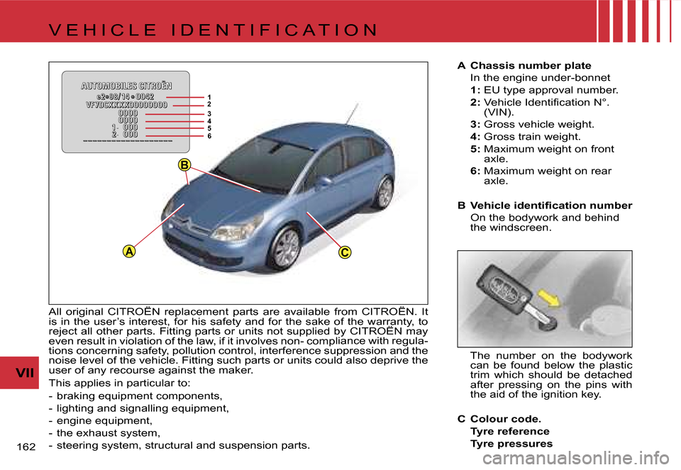 Citroen C4 RHD 2006.5 1.G Owners Manual �C
�1
�2
�3
�4
�6
�5
�A
�B
�1�6�2� 
�V�I�I
�A�  �C�h�a�s�s�i�s� �n�u�m�b�e�r� �p�l�a�t�e 
�  �I�n� �t�h�e� �e�n�g�i�n�e� �u�n�d�e�r�-�b�o�n�n�e�t
�  �1�:
� � �E�U� �t�y�p�e� �a�p�p�r�o�v�a�l� �n�u�m�b