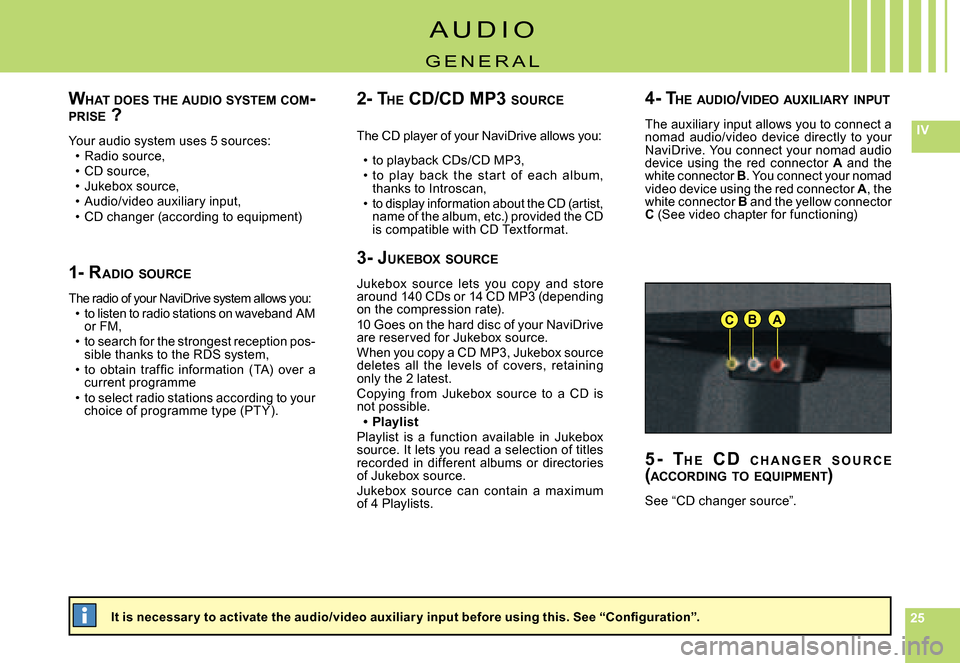 Citroen C4 RHD 2006.5 1.G Owners Manual 252525
IV
ABC
WHAT 	DOES 	THE 	AUDIO 	SYSTEM 	COM -PRISE 	?
Your audio system uses 5 sources:Radio source,CD source,Jukebox source,Audio/video auxiliary input,CD changer (according to equipment)
