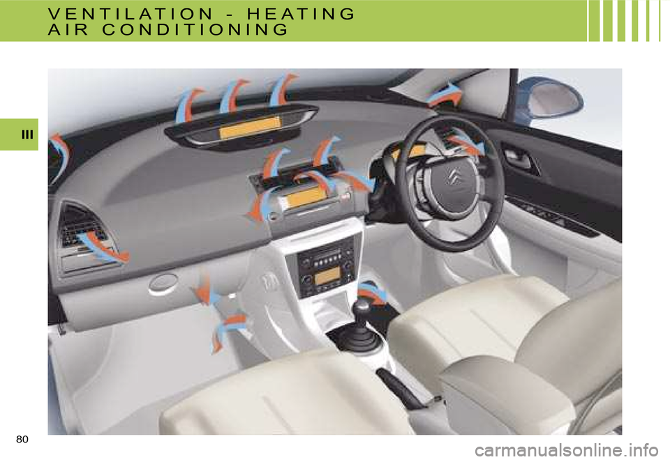 Citroen C4 RHD 2006.5 1.G Manual PDF �I�I�I
�8�0� �V �E �N �T �I �L �A �T �I �O �N �  �- �  �H �E �A �T �I �N �G 
�A �I �R �  �C �O �N �D �I �T �I �O �N �I �N �G  
