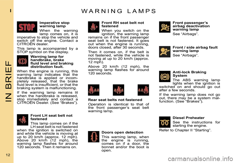 Citroen C4 RHD 2006.5 1.G Owners Manual �I�N� �B�R�I�E�F
�I
�1�2� �W �A �R �N �I �N �G �  �L �A �M �P �S
�I�m�p�e�r�a�t�i�v�e� �s�t�o�p�  
�w�a�r�n�i�n�g� �l�a�m�p 
�W�h�e�n�  �t�h�e�  �w�a�r�n�i�n�g�  
�l�a�m�p�  �c�o�m�e�s�  �o�n�,�  �i�t