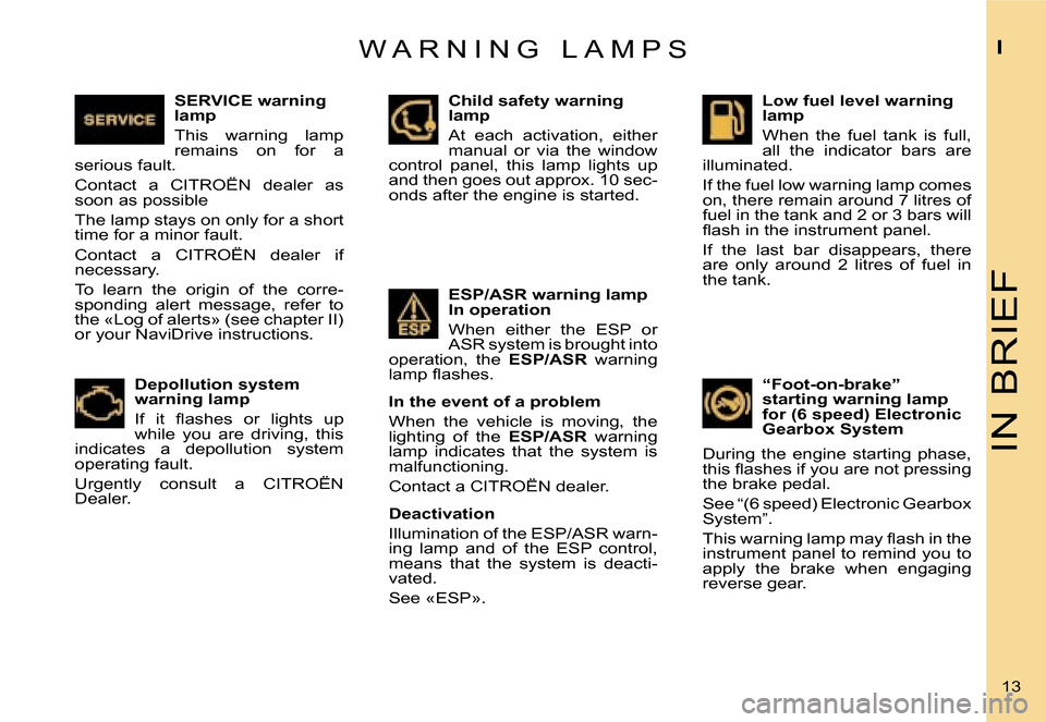 Citroen C4 RHD 2006.5 1.G Owners Manual �I�N� �B�R�I�E�F
�I
�1�3� 
�W �A �R �N �I �N �G �  �L �A �M �P �S
�D�e�p�o�l�l�u�t�i�o�n� �s�y�s�t�e�m�  
�w�a�r�n�i�n�g� �l�a�m�p 
�I�f�  �i�t�  �ﬂ�a�s�h�e�s �o�r �l�i�g�h�t�s �u�p 
�w�h�i�l�e�  �y