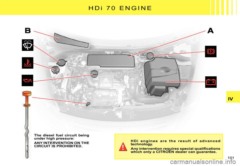 Citroen C2 DAG 2007.5 1.G Owners Manual �1�0�1� 
IV
H Di�  �7 �0 �  �E �N �G �I �N �E
The  diesel  fuel  circuit  being under high pressure:
ANY INTERVENTION ON THE CIRCUIT IS PROHIBITED.
H D i   e n g i n e s   a r e   t h e   r e s u l t 
