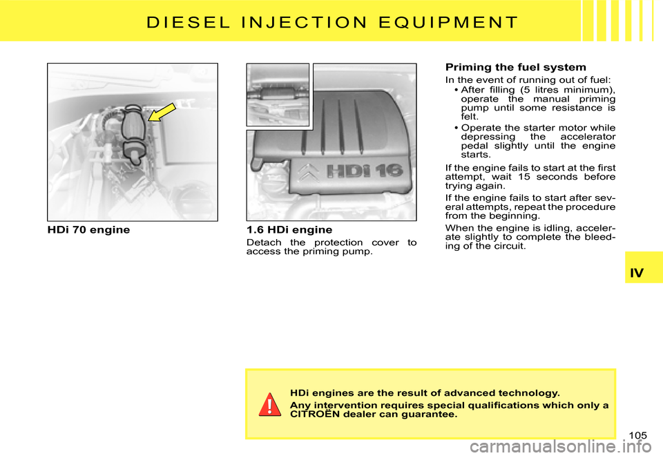 Citroen C2 DAG 2007.5 1.G Owners Manual �1�0�5� 
IV
HDi 70 engine1.6 HDi engine
Detach  the  protection  cover  to access the priming pump.
HDi engines are the result of advanced technology.
�A�n�y� �i�n�t�e�r�v�e�n�t�i�o�n� �r�e�q�u�i�r�e�