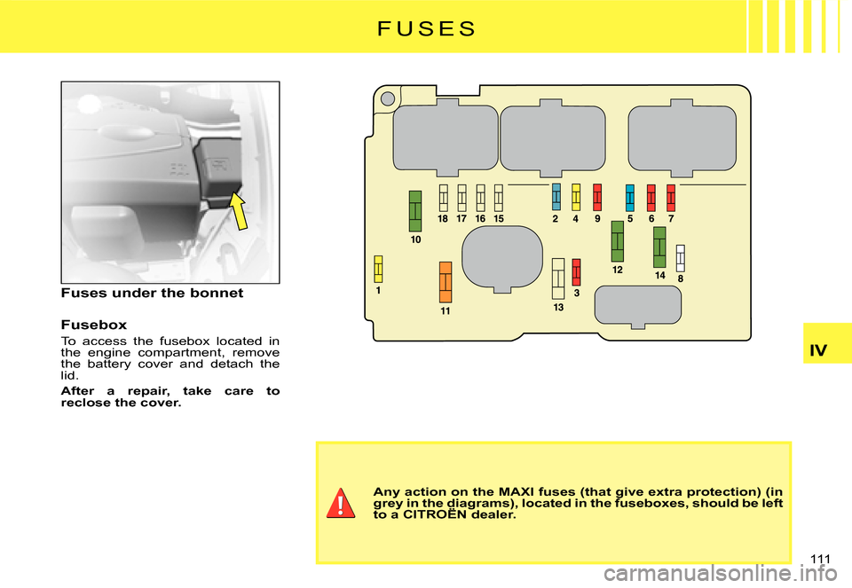 Citroen C2 DAG 2007.5 1.G Owners Manual 111 
IV
F U S E S
Any action on the MAXI fuses (that give extra protection) (in grey in the diagrams), located in the fuseboxes, should be left to a CITROËN dealer.grey in the diagrams), lthe dia
Fus