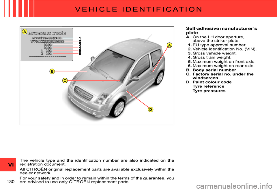 Citroen C2 DAG 2007.5 1.G Owners Manual A
A
D
B
C
�1�3�0� 
VI
�V �E �H �I �C �L �E �  �I �D �E �N �T �I �F �I �C �A �T �I �O �N
Self-adhesive manufacturer’s plateA. On the LH door aperture, above the striker plate.1. EU type approval numb