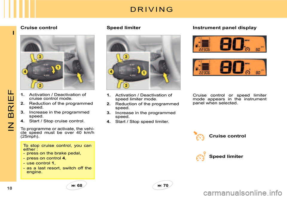 Citroen C2 DAG 2007.5 1.G User Guide IN BRIEF
18 
I
D R I V I N G
Cruise control Speed limiterInstrument panel display 
�68�70
1.  Activation / Deactivation of cruise control mode.
2.  Reduction of the programmed speed.
3.  Increas